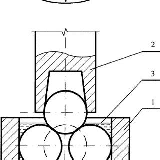 the effect of ball hardness on four-ball wear test results|Sci.